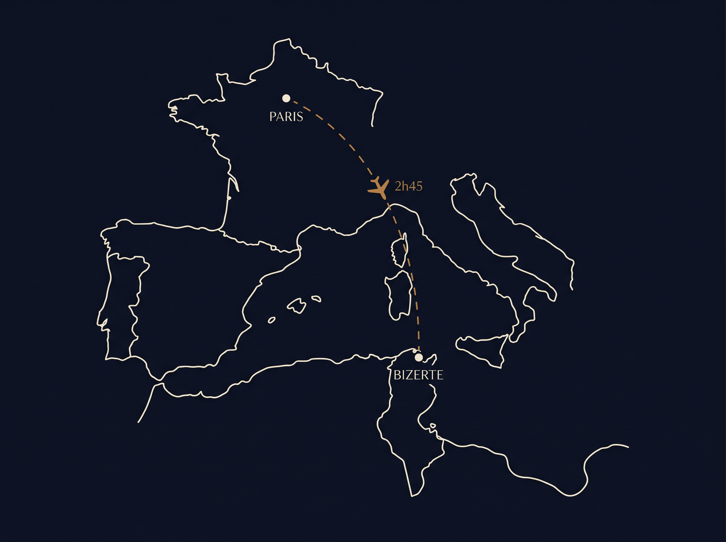 Carte stylisée du bassin méditerranéen avec ligne d'avion entre Paris et Bizerte, durée 2h45